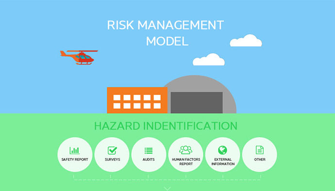 Introducing Our New Risk Management Model